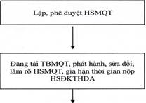 https://files.