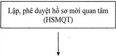 https://files.