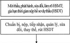 https://files.
